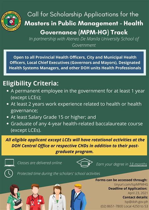 Health Human Resource Development Bureau .